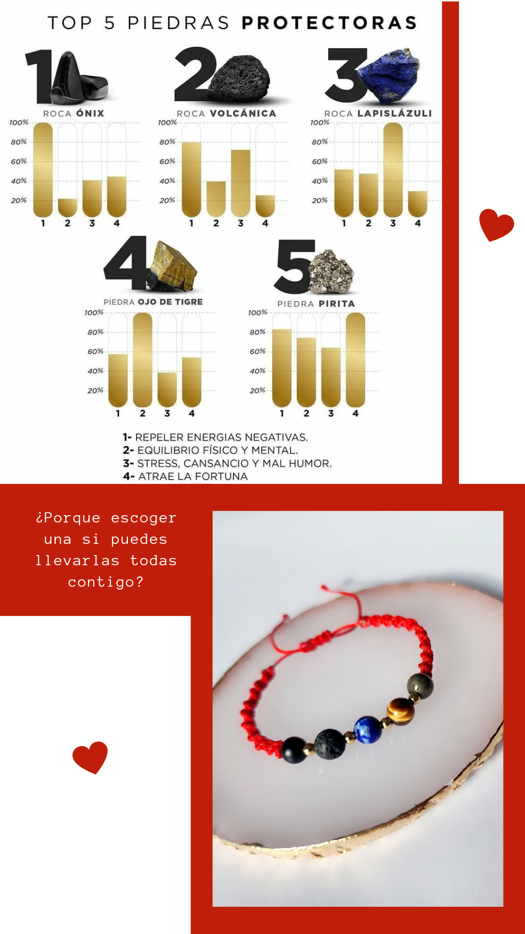 Pulsera Destiny